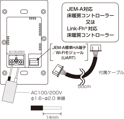 200V 電気式床暖房 DIYセット 12畳用 wifiリモコン付 フィルムサイズ